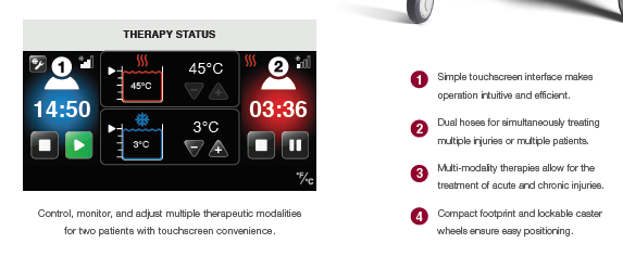 Game Ready Med 4 Elite - pantalla tactil a color